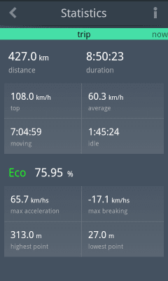 Capture d'écran de l'application EcoDrive Free - #4