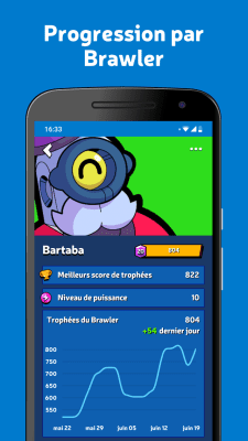 Capture d'écran de l'application Brawl Stats for Brawl Stars - #5