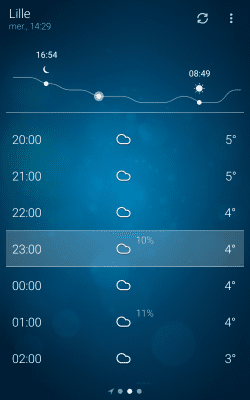 Capture d'écran de l'application MacroPinch Météo - Weather - #5