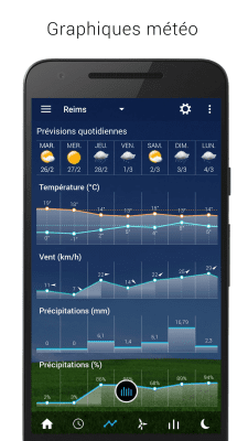 Capture d'écran de l'application Sense V2 Flip Clock & Weather - #8
