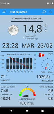 Capture d'écran de l'application Station météo - #1