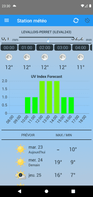 Capture d'écran de l'application Station météo - #3
