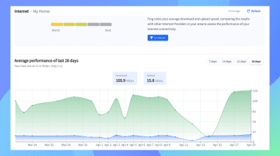 Capture d'écran de l'application Fing - #4