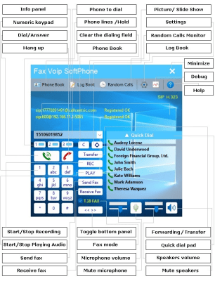 Capture d'écran de l'application Fax Voip Softphone - #5