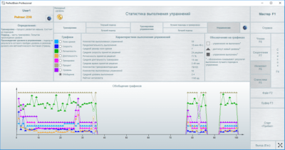 Capture d'écran de l'application PerfectBrain - #1