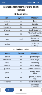 Capture d'écran de l'application Apprendre le génie électrique - #7