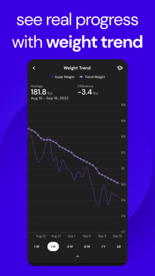 Capture d'écran de l'application MacroFactor - #7