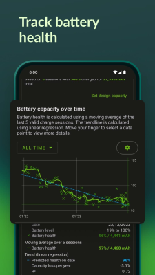 Capture d'écran de l'application Accu​Battery - #1