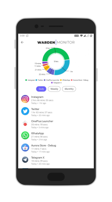 Capture d'écran de l'application Warden - #5