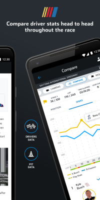 Capture d'écran de l'application NASCAR MOBILE - #5