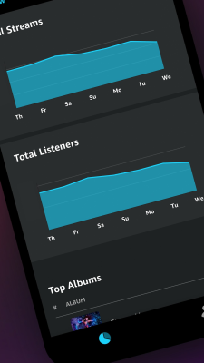 Capture d'écran de l'application Amazon Music for Artists - #5