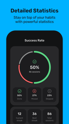 Capture d'écran de l'application Motivated: Habit Tracker - #4
