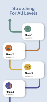 Capture d'écran de l'application Bend: Stretching & Flexibility - #6
