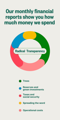 Capture d'écran de l'application Ecosia - #5