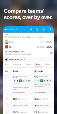 Capture d'écran de l'application ESPNcricinfo - #5
