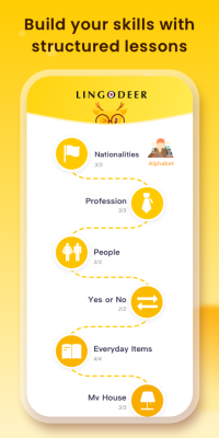 Capture d'écran de l'application LingoDeer - #8