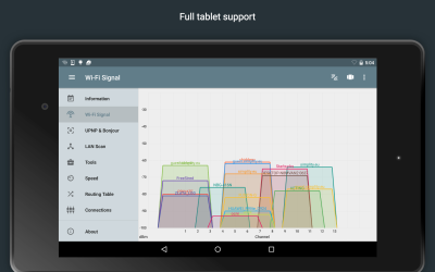 Capture d'écran de l'application Network Analyzer - #9