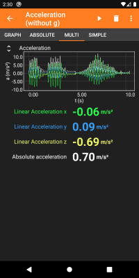 Capture d'écran de l'application phyphox - #4