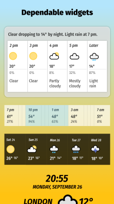 Capture d'écran de l'application Appy Weather - #6