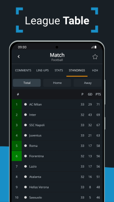 Capture d'écran de l'application Livescore by SoccerDesk - #5