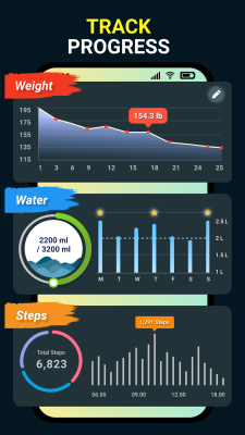 Capture d'écran de l'application Lose Weight: -10kg Weight Loss - #1