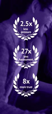 Capture d'écran de l'application Blindmate - #1