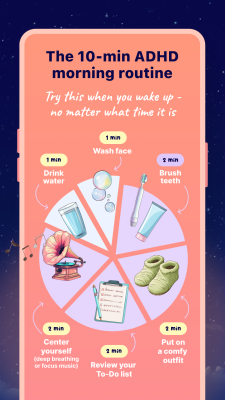 Capture d'écran de l'application Clarify: ADHD Organizer & help - #3