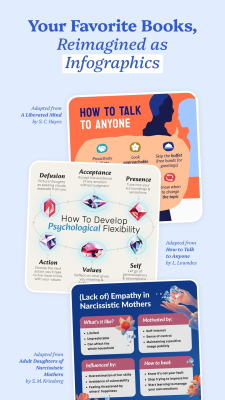 Capture d'écran de l'application Fountain: Daily Book Summaries - #4