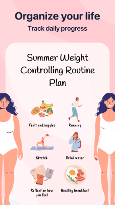 Capture d'écran de l'application Me+ Lifestyle Routine - #3