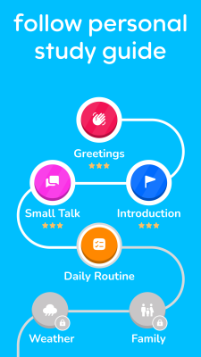 Capture d'écran de l'application Learna - #7