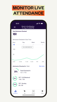 Capture d'écran de l'application Eventbrite Organizer - #3