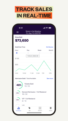 Capture d'écran de l'application Eventbrite Organizer - #4