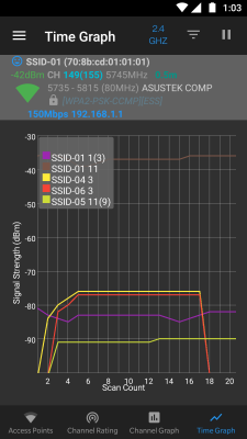 Capture d'écran de l'application WiFi Analyzer (open-source) - #5