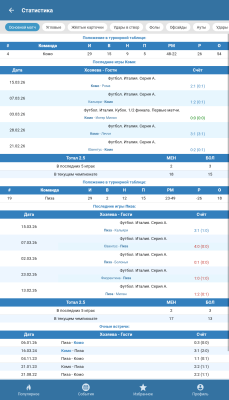 Capture d'écran de l'application BetCity - #5