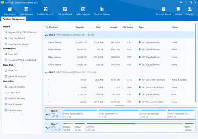 Capture d'écran de l'application MiniTool Partition Wizard Free - #1