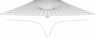 Capture d'écran de l'application Asymptote - #1