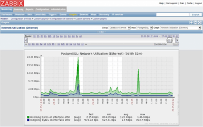 Capture d'écran de l'application Zabbix - #3