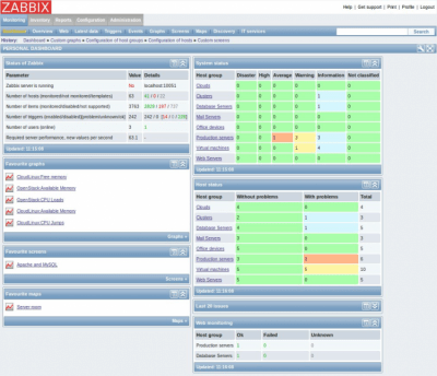 Capture d'écran de l'application Zabbix - #6