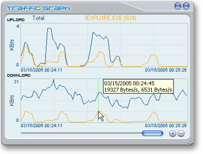 Capture d'écran de l'application NetPeeker - #3