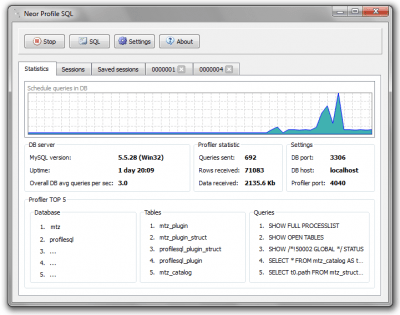 Capture d'écran de l'application Neor Profile SQL - #1