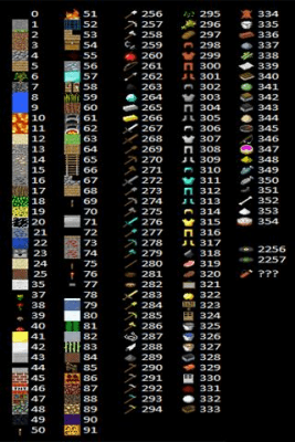 Capture d'écran de l'application Minecraft Wiki - #4